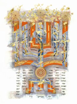 The Legacy of Judaism