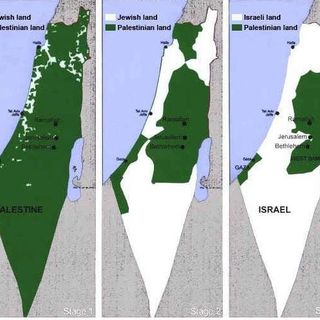Palestinian loss of land?